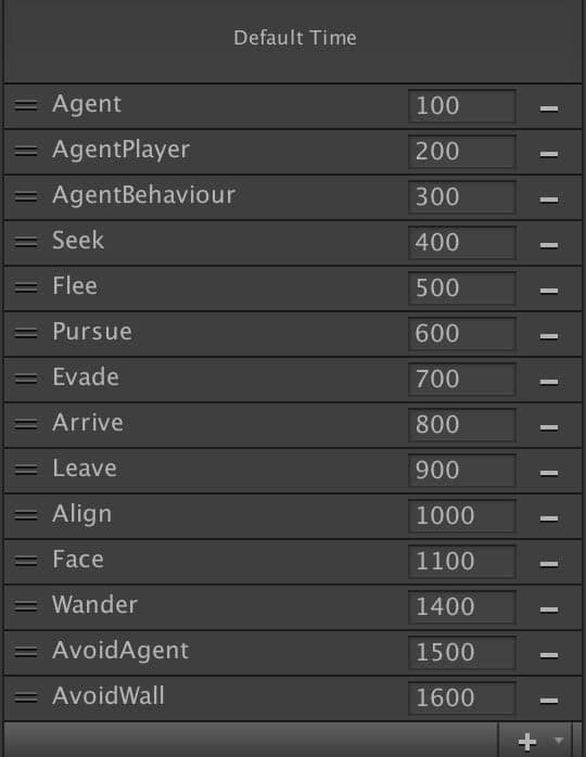 Script call frequency