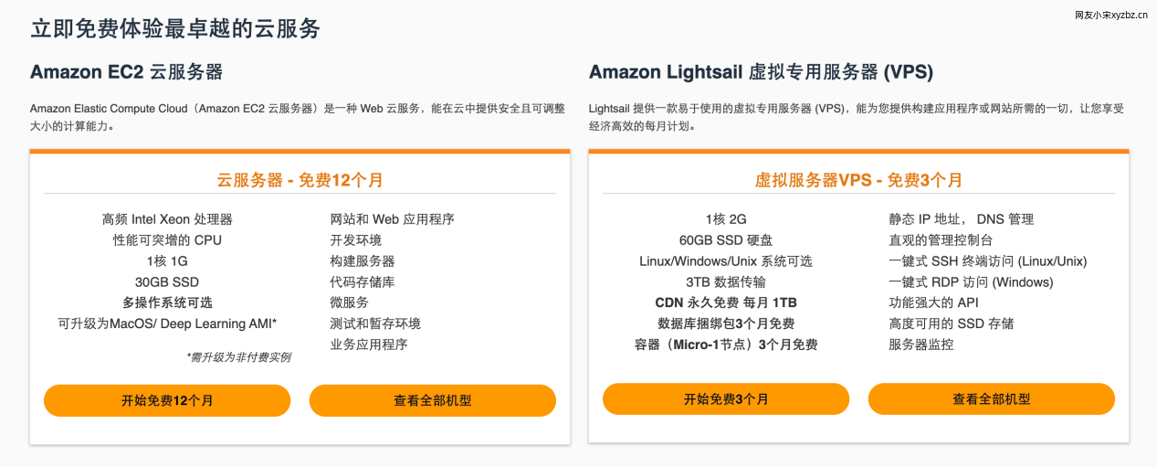 Free one-year AWS cloud server trial