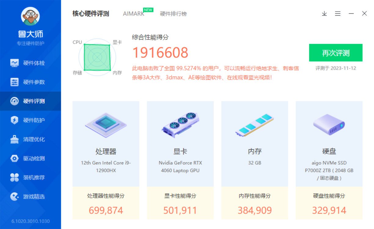 Benchmark score