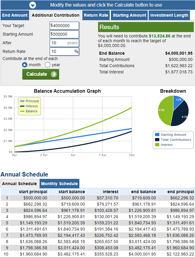 Investment Calculator